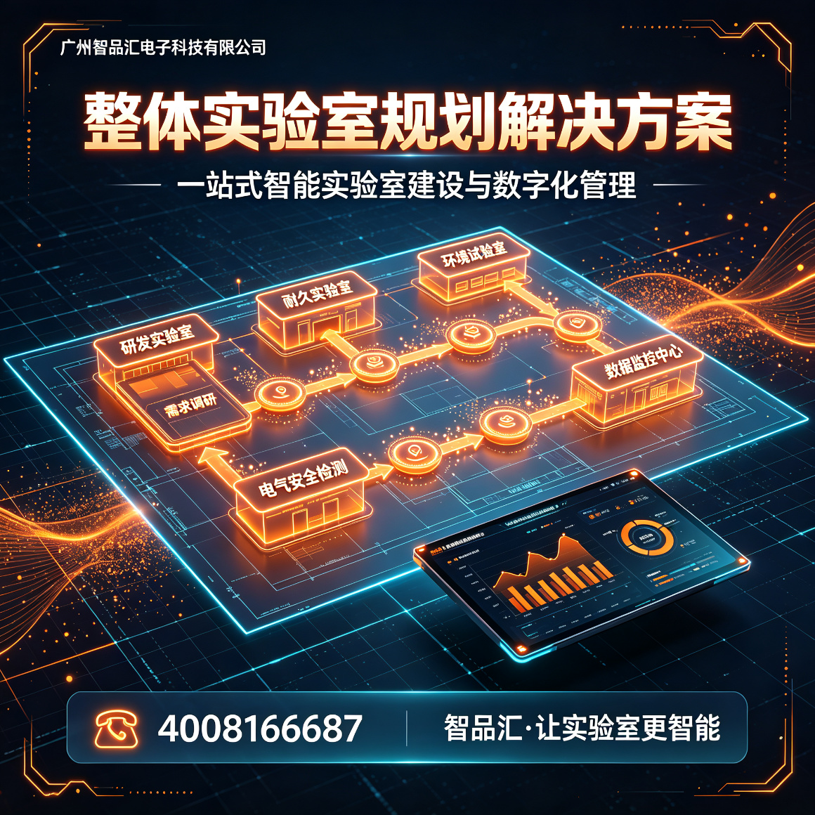 一站式智能实验室建设与数字化.jpg