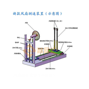 风扇能效S.png